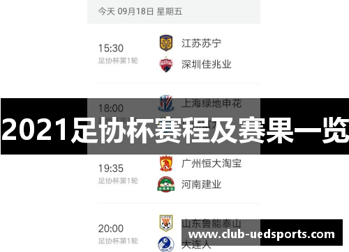 2021足协杯赛程及赛果一览