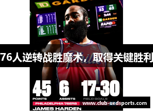 76人逆转战胜魔术，取得关键胜利