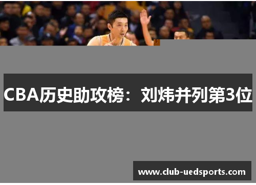 CBA历史助攻榜：刘炜并列第3位