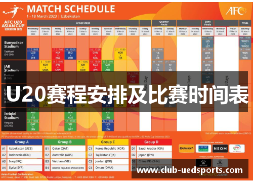 U20赛程安排及比赛时间表