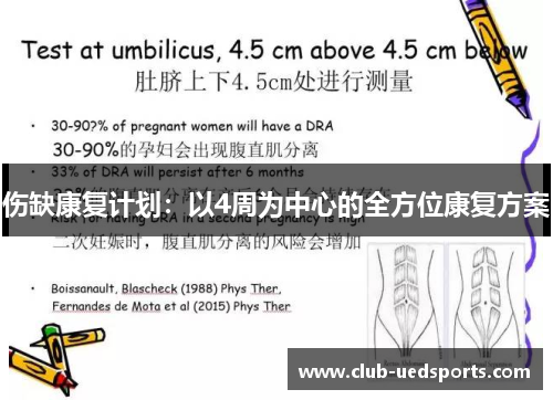 伤缺康复计划：以4周为中心的全方位康复方案