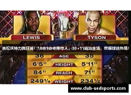 吉伦沃特力挽狂澜！18中9命中率惊人，30+11统治全场，燃爆球迷热情！