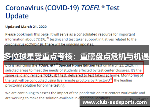 多位球星受重点考核：重磅盘点危机与机遇