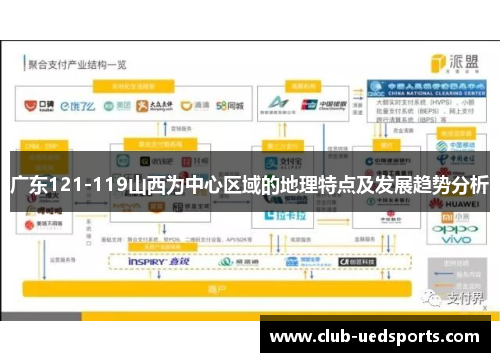 广东121-119山西为中心区域的地理特点及发展趋势分析