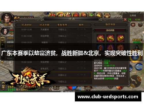 广东本赛季以劫富济贫，战胜新疆&北京，实现突破性胜利